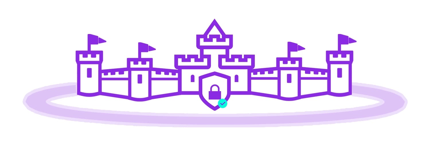 Enterprise Grade Security